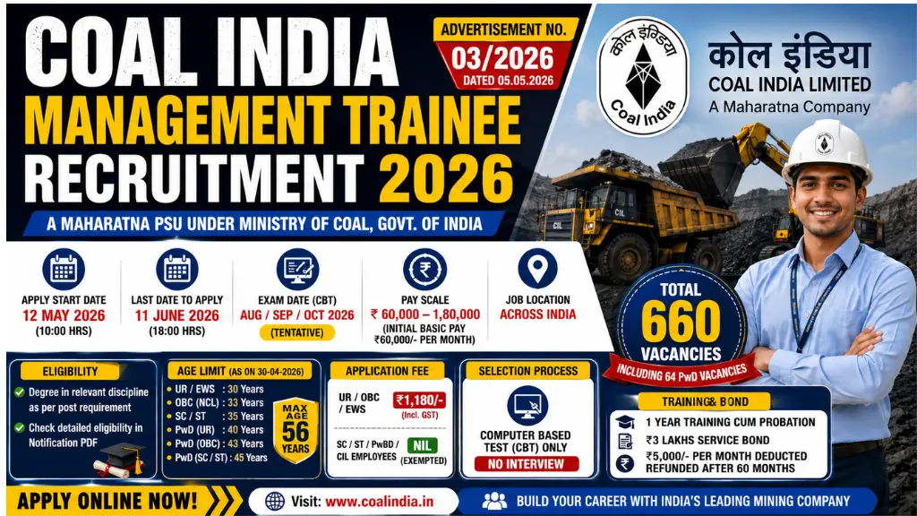 Coal India Management Trainee Recruitment 2026