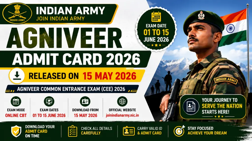 Indian Army Agniveer Admit Card 2026