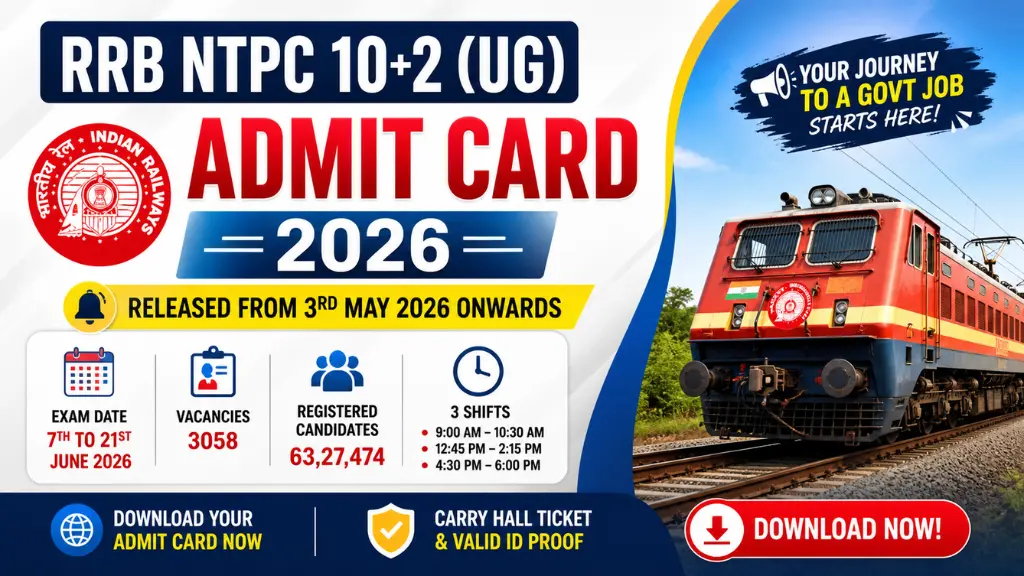RRB NTPC 10+2 UG Admit Card 2026