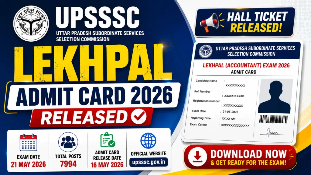 UPSSSC Lekhpal Admit Card 2026