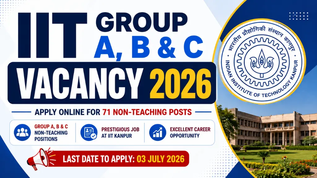 iit-group-a-b-c-vacancy-2026