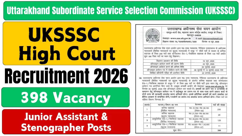 UKSSSC High Court Recruitment 2026