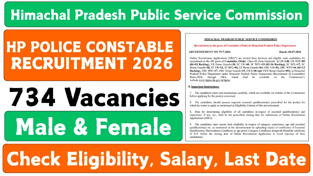 HP POLICE CONSTABLE RECRUITMENT 2026