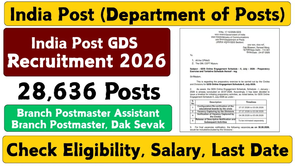 india-post-gds-recruitment-2026