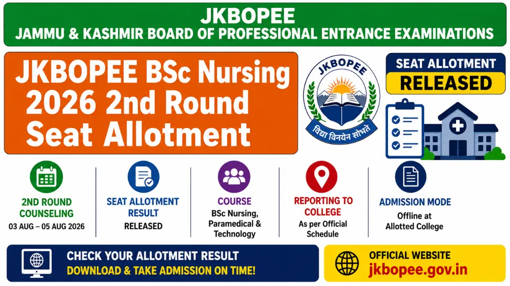 JKBOPEE BSc Nursing 2nd Round 2026 Seat Allotment