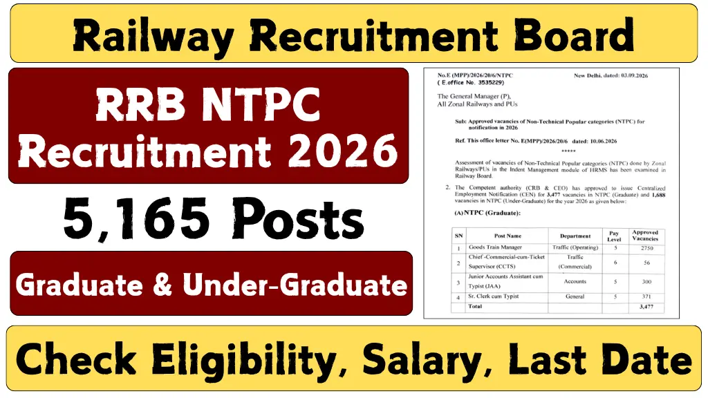 RRB NTPC Recruitment 2026
