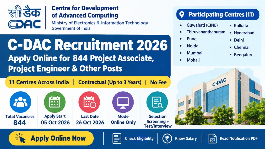 C-DAC Recruitment 2026
