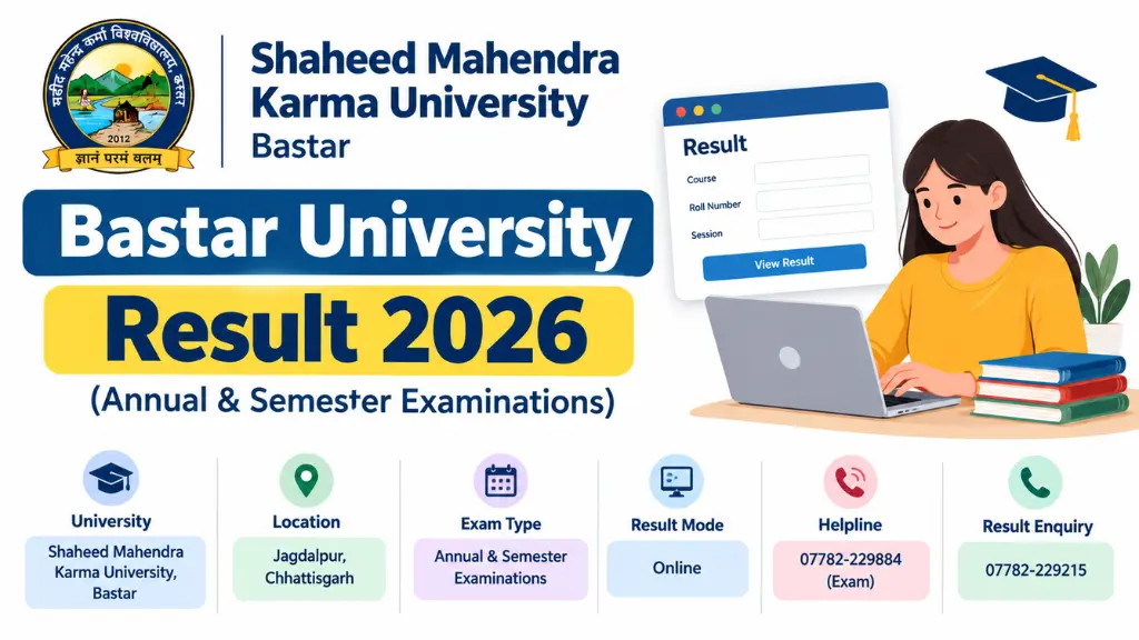 Bastar University Result 2026