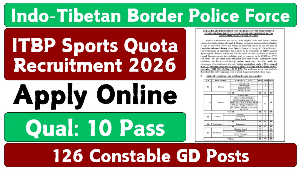 itbp-sports-quota-recruitment-2026