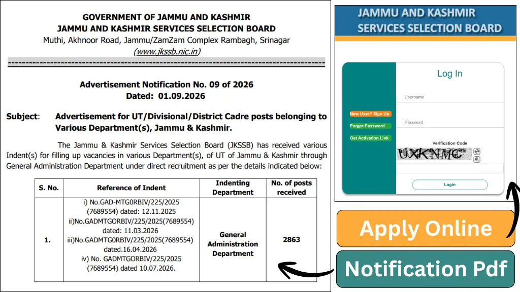 JKSSB MTS Vacancy 2026