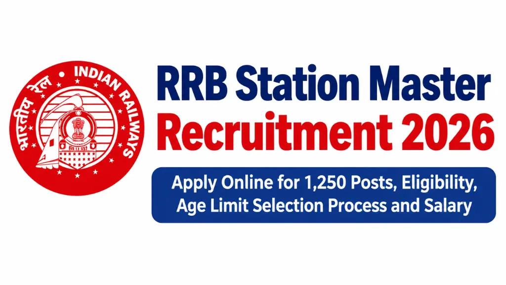 rrb-station-master-recruitment-2026-notification-pdf