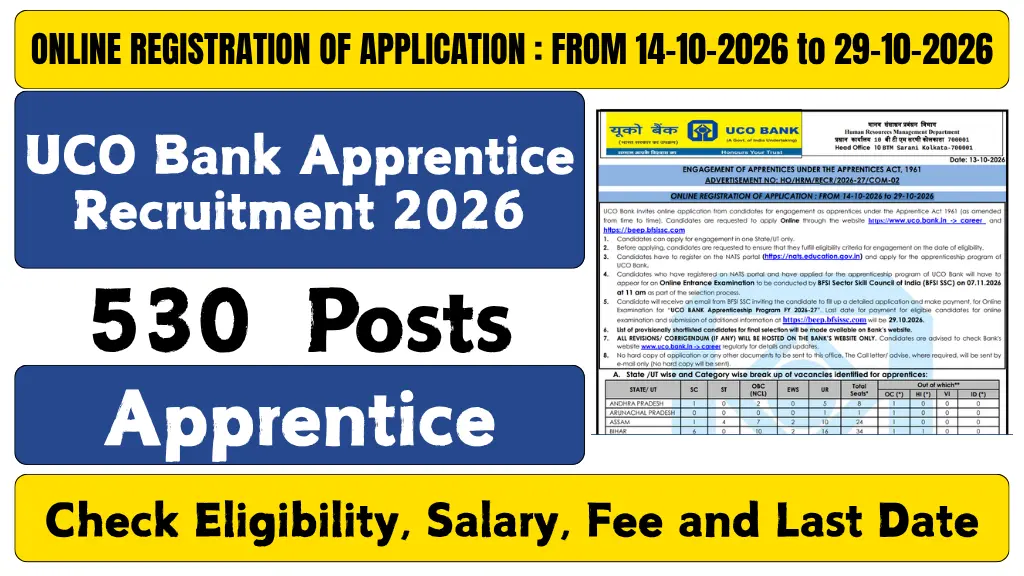 UCO Bank Apprentice Recruitment 2026